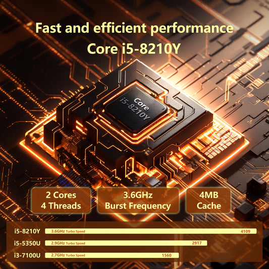 LAITNIN 15.3" FHD IPS Laptop Computer, Intel Core i5-8210Y, 24GB DDR3 RAM + 512GB PCIe SSD, Type-C/HDMI/USB 3.0, 5000mAh Battery, WiFi 5/Bluetooth 5, HD Webcam, for Work/Study/Gaming
